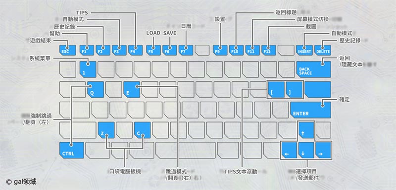 ROBOTICS;NOTES ELITE